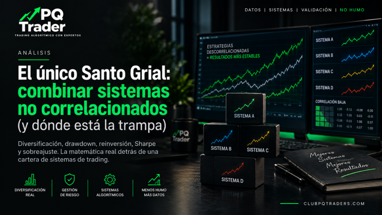 Combinar sistemas de trading no correlacionados
