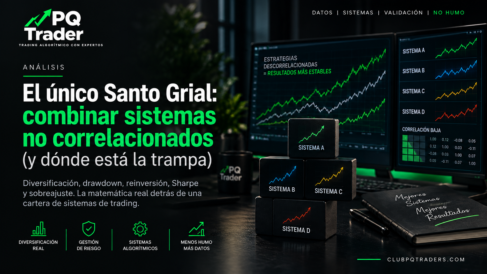 Combinar sistemas de trading no correlacionados