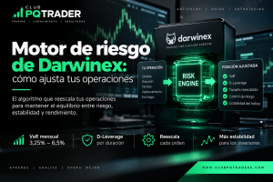 Motor de riesgo de Darwinex y ajuste de operaciones